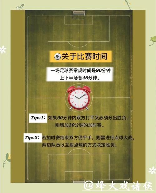 世界杯足球赛投注攻略指南 世界杯足球赛投注攻略指南